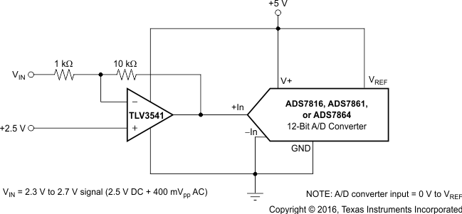 TLV3541 TLV3542 TLV3544 Figure24.gif