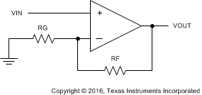 TLV171 TLV2171 TLV4171 layout_example_schematic_sbos782.gif