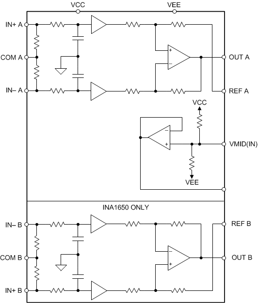 INA1650 INA1651 ina1650_1-simplified-internal-schematic.gif