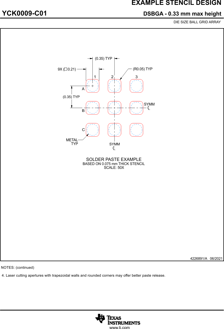 TLV9001 TLV9002 TLV9004
