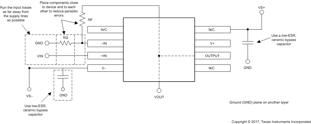 TLV2172-Q1 layout_example_bos620.gif