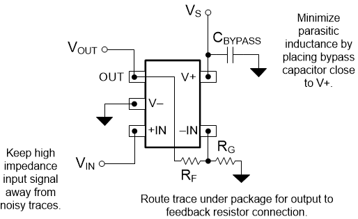 OPA392 OPA2392 OPA4392 OPA392 Layout Example