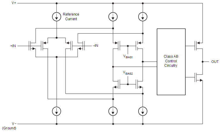 OPA392 OPA2392 OPA4392 
