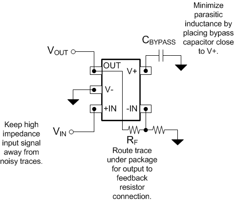 OPA1671 OPA1671_Rec_Layout.gif