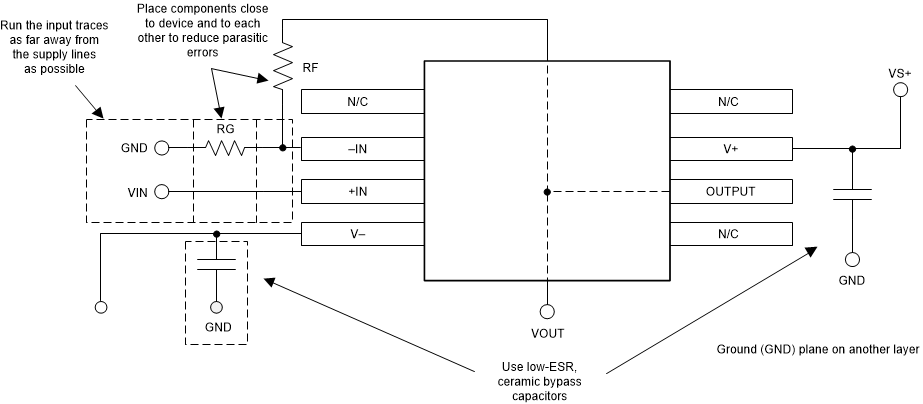 TLV197-Q1 TLV2197-Q1 TLV4197-Q1 layout_example.gif