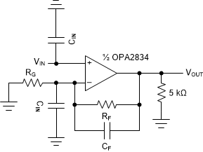 OPA2834 Feedback_Resistor_Section.gif