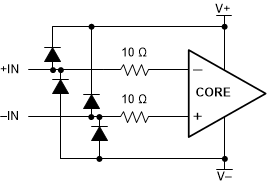 OPA397 OPA2397 OPA4397 Equivalent Input Circuit