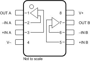 OPA383 OPA2383 OPA4383 OPA2383: DDF
          (Preview) Package, 8-Pin SOT-23, and DGK Package, 8-Pin VSSOP (Top View)