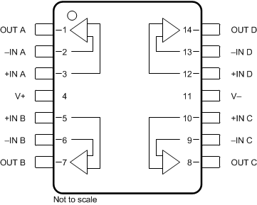 OPA383 OPA2383 OPA4383 OPA4383: PW
          (Preview) Package, 14-Pin TSSOP (Top View)