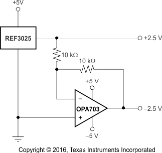 REF30 REF30E REF3025 Combined With OPA703 to Create Positive and Negative Reference Voltages.