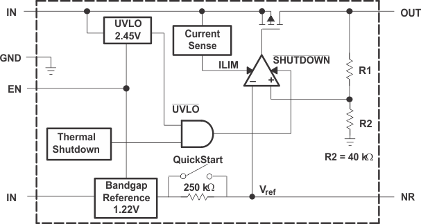 TPS730 TPS730 Block Diagram
                    (Fixed-Voltage Versions, Legacy Chip)