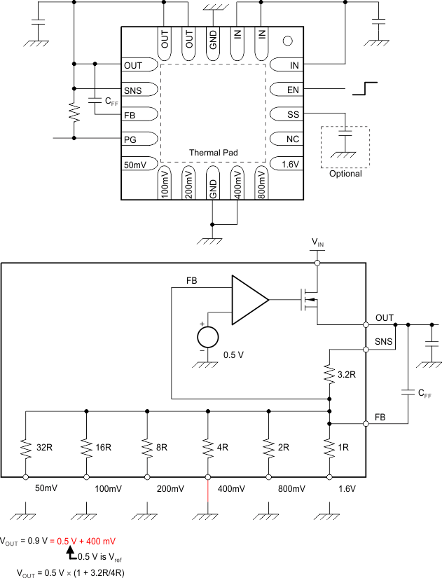 TPS7A7200 0.9-V Configuration