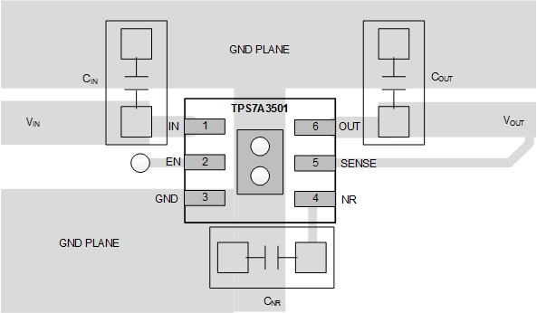 TPS7A3501 pcb_layout_drv_bvs228.gif