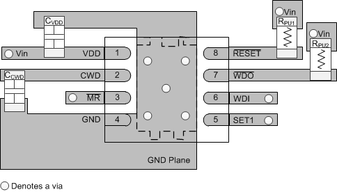 TPS3852-Q1 TPS3851_layout.gif