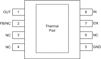 TPS7B86-Q1 DDA Package (Without PG),8-Pin
                            HSOIC(Top View)