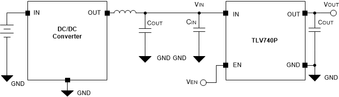 TLV740 TLV740P Operation From a DC/DC Converter