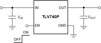 TLV740 TLV740P Typical Application
                        Circuit