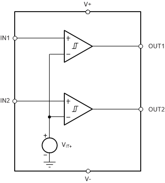 TLV4062 TLV4082 dual_block_diagram.gif