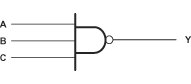 SN74LVC10A Logic Diagram, Each Gate (Positive Logic)