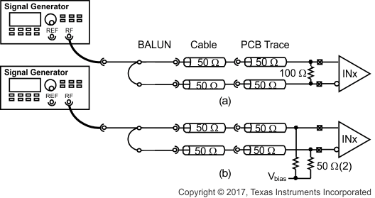 CDCUN1208LP universal_setup_cas928.gif