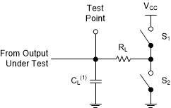 SN74LV8T9541-EP Load Circuit for 3-State
Outputs SN74LV8T9541-EP Load Circuit for 3-State
Outputs