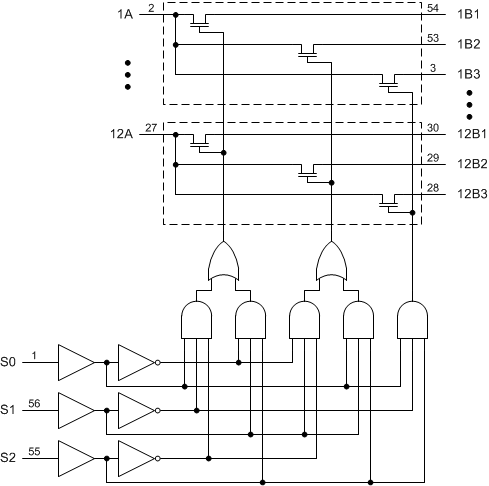 SN74CBT16214 scds008_logic_diagram.gif