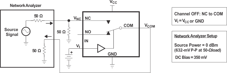 TS3A24157 off_isol_cds208_v2.gif