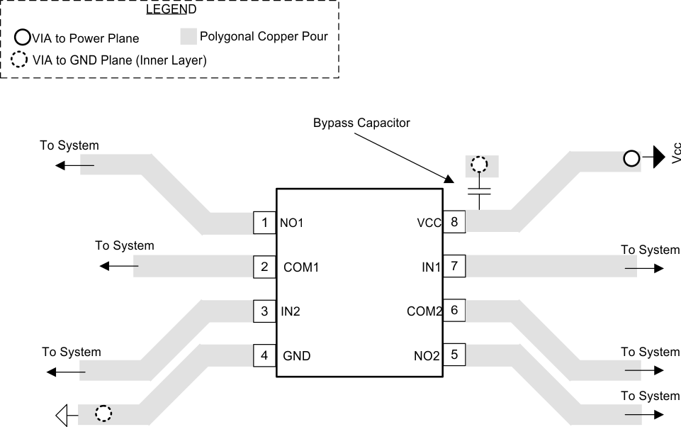 TS3A4741 TS3A4742 layoutcartoon.gif