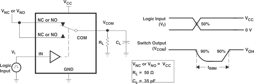 Break-Before-Make Time (tBBM) GUID-9AFA5C5E-0138-4A50-A9F2-19798F6B6A6B-low.gif