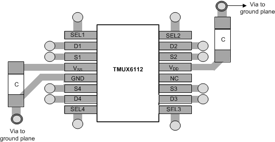 TMUX6111 TMUX6112 TMUX6113 TMUX6112PW Layout Example