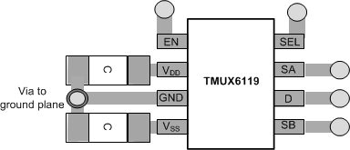 TMUX6119 TMUX6119 Layout Example