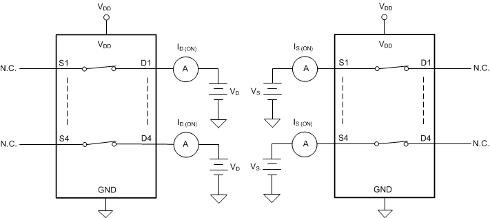 TMUX1511 On-Leakage Measurement Setup