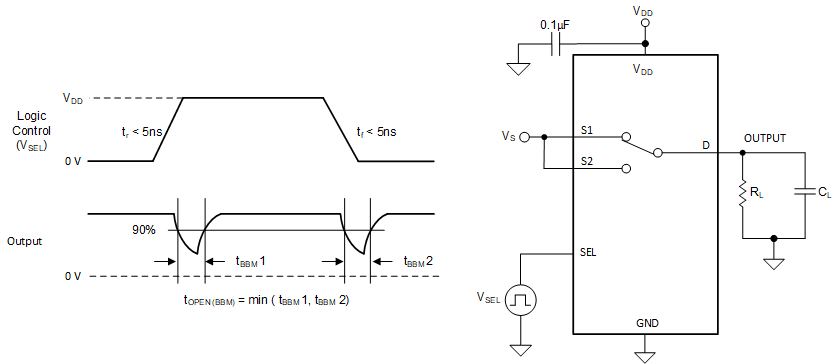 SN4599-Q1 Break-Before-Make Delay Measurement Setup