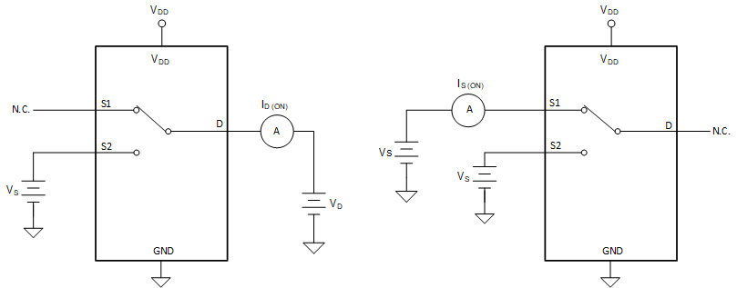 SN4599-Q1 On-Leakage Measurement Setup