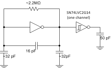 SN74LVC2G14 typicalapplication.gif
