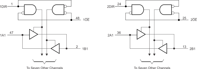 SN74AVC16T245 logic_diagram_sces551.gif