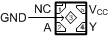 SN74AUP1G14 DPW_Pinout.gif