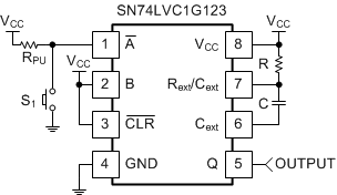 SN74LVC1G123 Typical Application of the SN74LVC1G123