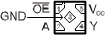 SN74AUP1G125 DPW_Pinout.gif