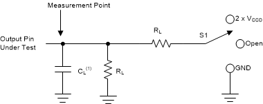 TXV0108 Load Circuit GUID-F69EA5FA-85D4-4CF2-BD87-F449FB37C9BE-low.gif