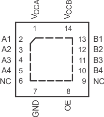 TXS0104V RGY Package,14-Pin VQFN(Top View) TXS0104V RGY Package,14-Pin VQFN(Top View)