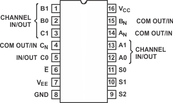 GUID-E66ECE2E-E34C-404A-A502-A59F5F4F6C38-low.gif