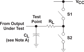 SN54HC244 SN74HC244 Load Circuit