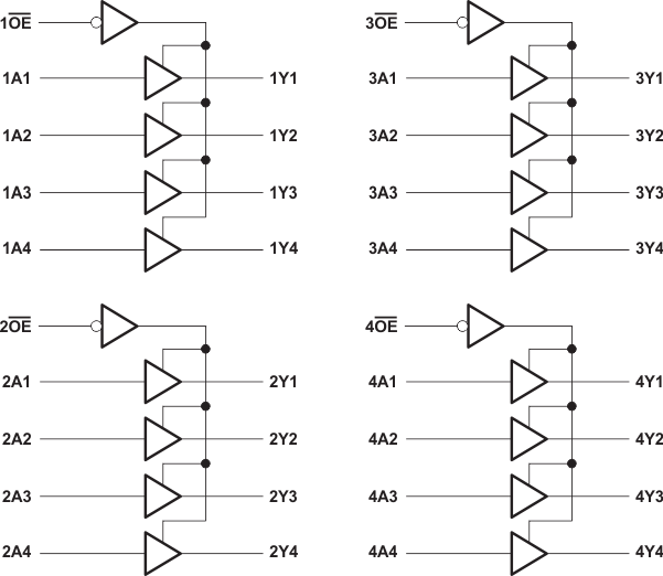 logic_diagram_scls327.gif