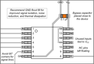 SN74HCS30-Q1 layout-pw-8i-and.gif