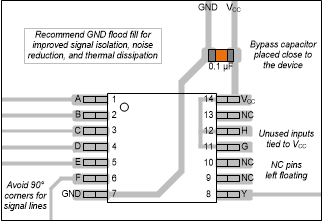 SN74HCS30 layout-pw-8i-and.gif