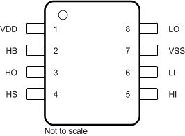 UCC27289 Pin Diagram (SOIC Package)