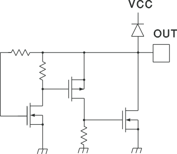 UCC2800-Q1 UCC2801-Q1 UCC2802-Q1 UCC2803-Q1 UCC2804-Q1 UCC2805-Q1 Internal Circuit Holding OUT Low During UVLO