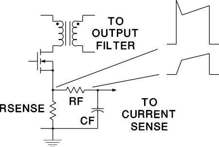 UCC2813-0-Q1 UCC2813-1-Q1 UCC2813-2-Q1 UCC2813-3-Q1 UCC2813-4-Q1 UCC2813-5-Q1 Current-Sense Filter Required With Older PWM Devices