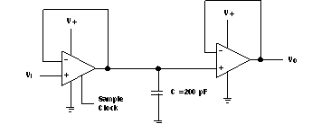 LMV341-Q1 LMV344-Q1 Application Circuit: Sample-and-Hold Circuit